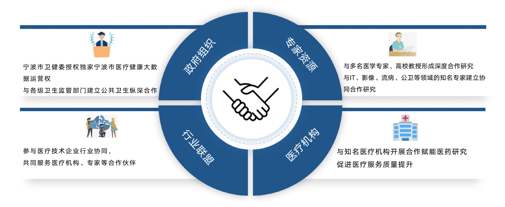 截屏2023-12-01 17.59.51.png